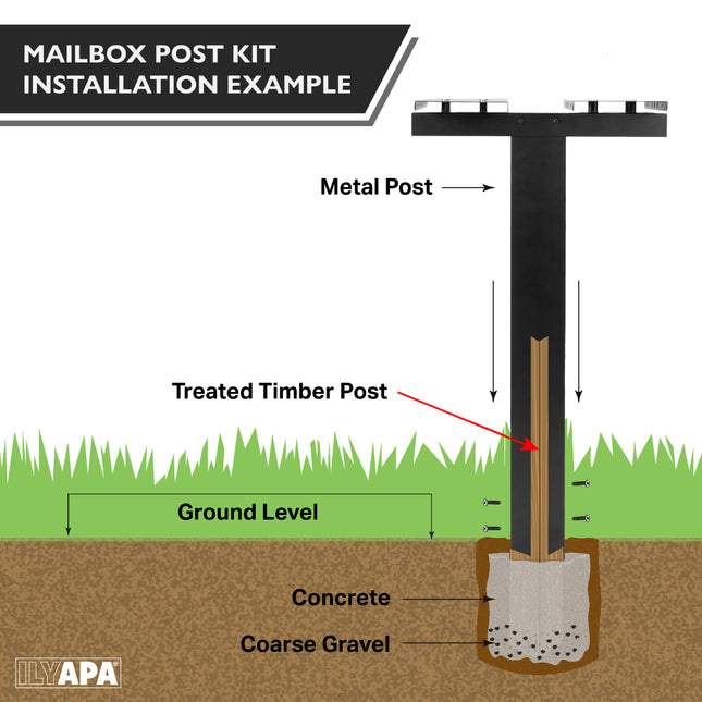 Double Mailbox Post for Outside - 43x4x4 inch Black Metal Dual Mailboxes Post for Outside with Universal Mounting Bracket Plate