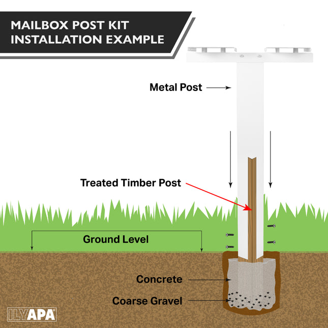 Double Mailbox Post for Outside - 43x4x4 inch White Metal Dual Mailboxes Post for Outside with Universal Mounting Bracket Plate for 2