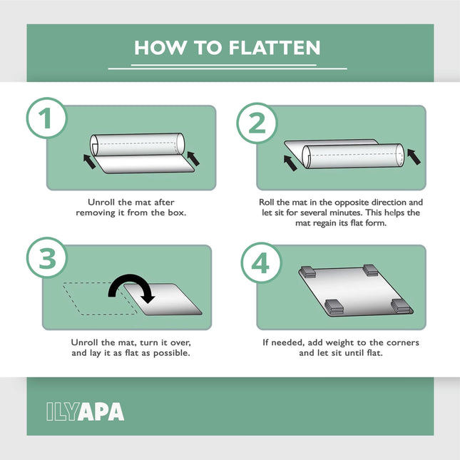 Ilyapa Heavy Duty Office Chair Mat with Lip, 30 x 48 Inches - Clear, Durable PVC Chair Mat for Hardwood Floors - Protective Floor Mat for Office, Computer Desk Chair Mat