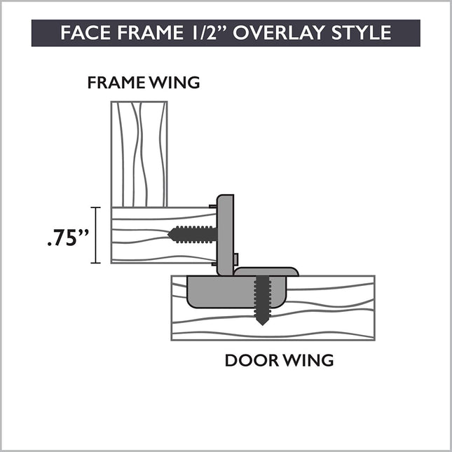 Self Closing Cabinet Hinges Satin Nickel, 50 Pack - 1/2 Inch Euro Face Frame Concealed Kitchen Cabinet Door Hinge Hardware