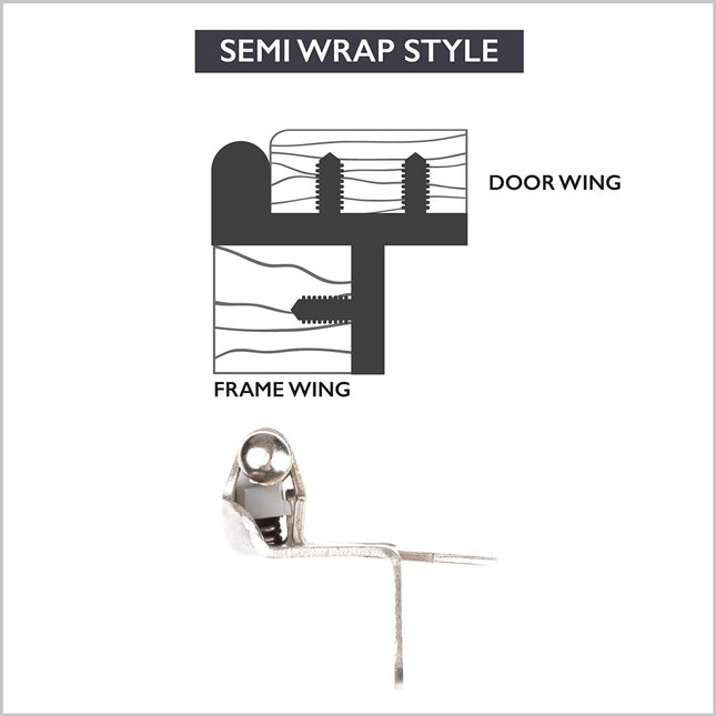 Self Closing Cabinet Hinges Satin Nickel, 50 Pack - 1/2 Inch Overlay 3/4 Inch Frame Semi Wrap Kitchen Cabinet Door Hinge Hardware