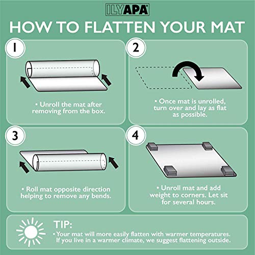 Ilyapa Heavy Duty Office Chair Mat - 2-Pack - 30 x 48 Inches - Clear, Durable PVC Chair Mat for Hardwood Floors - Protective Floor Mat for Office, Computer Desk Chair Mat