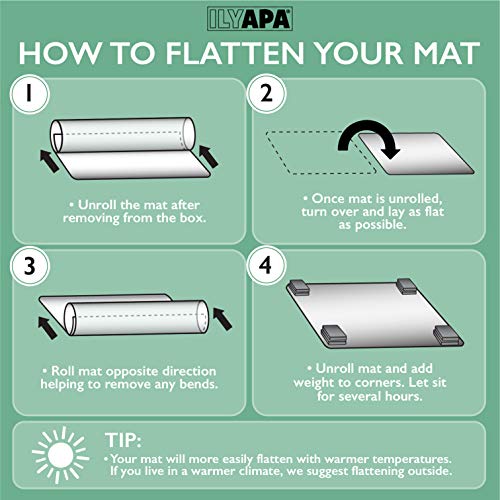 Ilyapa Heavy Duty Office Chair Mat - 2-Pack - 36 x 48 Inches - Clear, Durable PVC Chair Mat for Hardwood Floors - Protective Floor Mat for Office, Computer Desk Chair Mat