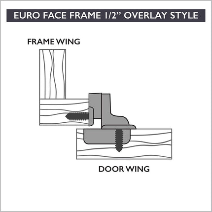 Soft Close Cabinet Hinge 50 Pack, Satin Nickel - 1/2 Inch Face Frame Concealed Kitchen Cabinet Door Hinges Hardware