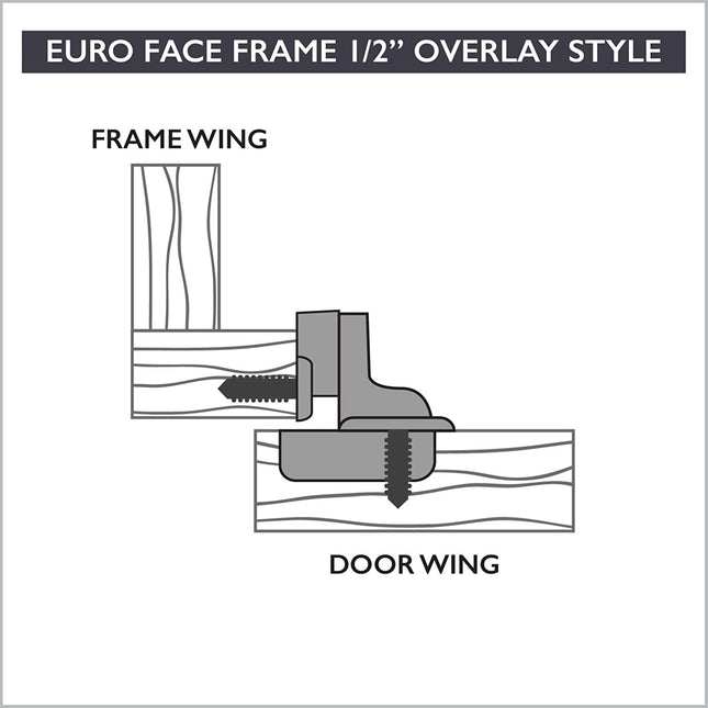 Soft Close Cabinet Hinge 50 Pack, Satin Nickel - 1/2 Inch Face Frame Concealed Kitchen Cabinet Door Hinges Hardware